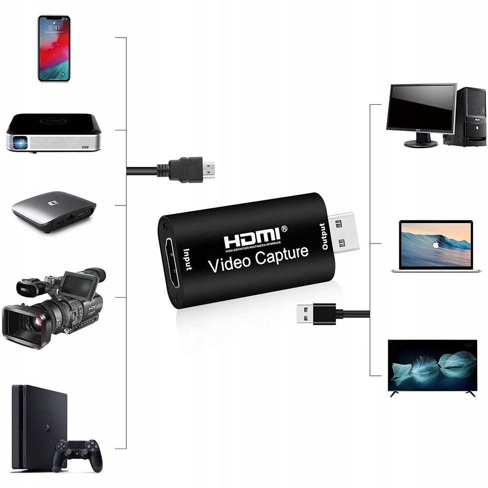 Grabber Nagrywarka Obrazu do PC HDMI USB STREAMING