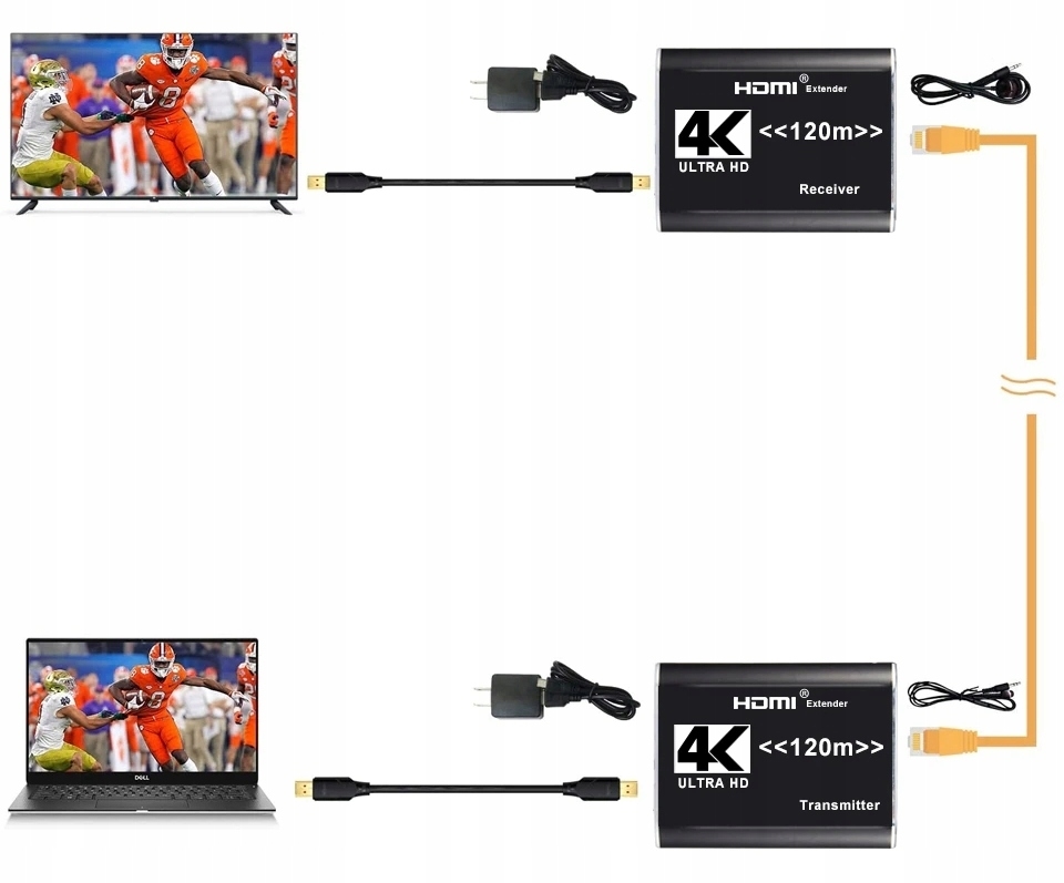EXTENDER KONWERTER HDMI LAN SKRĘTKA RJ45 120M IR