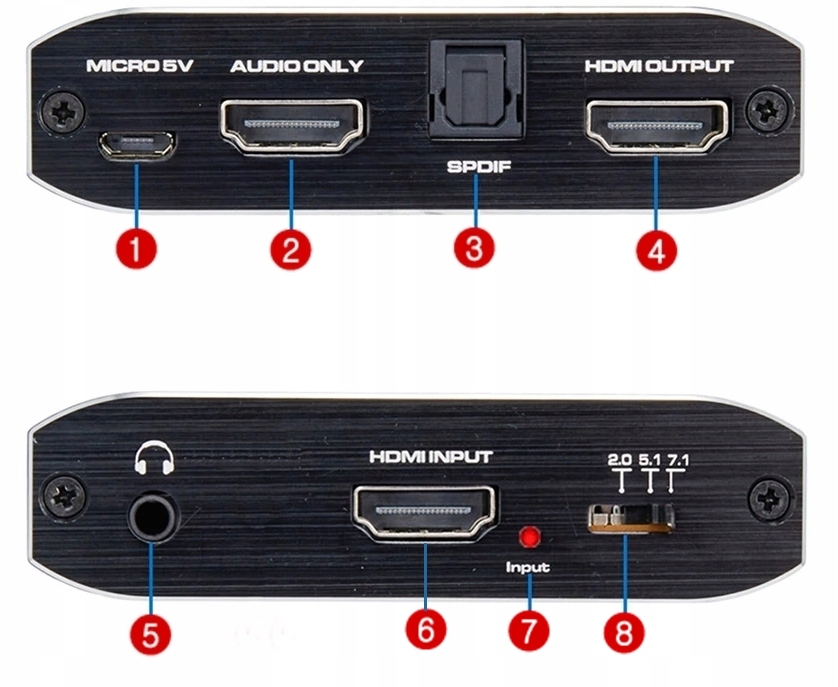 Ekstraktor HDMI 2.0 TOSLINK KONWERTER ATMOS 7.1