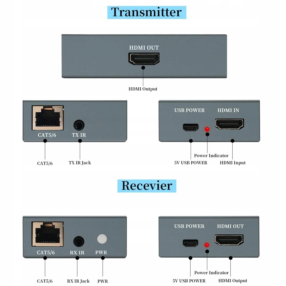 EXTENDER HDMI LAN PO SKRĘTCE RJ45 60M IR LOOPOUT