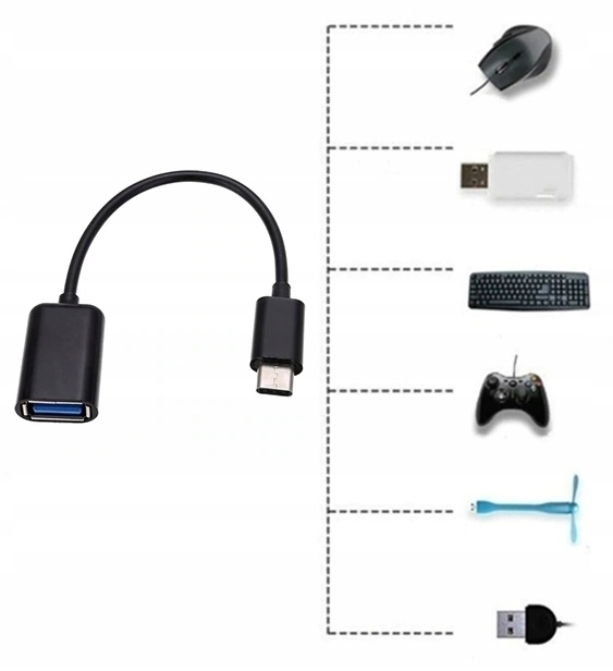 ADAPTER KABEL PRZEJŚCIÓWKA USB-C OTG 20V3A 10Gbps