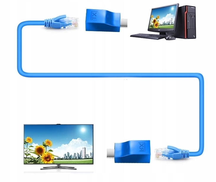EXTENDER KONWERTER HDMI na LAN PO SKRĘTCE RJ45 30M