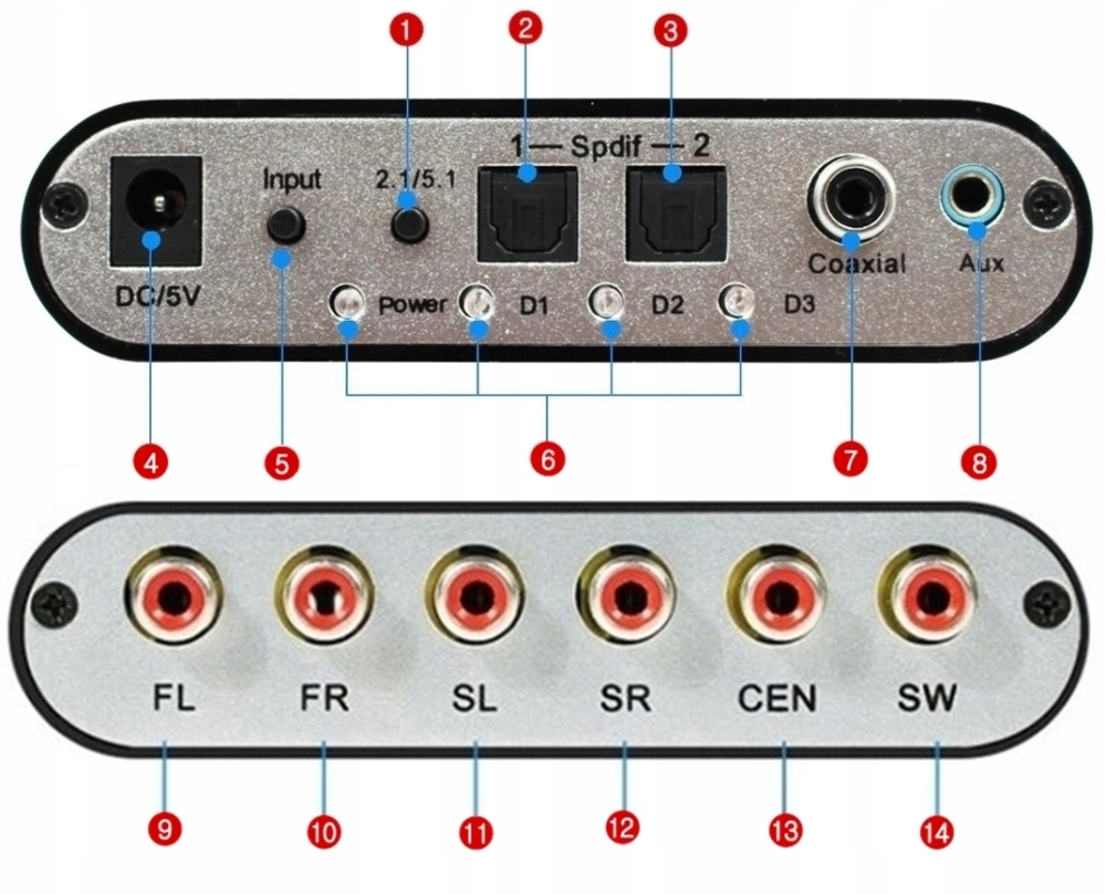 Dekoder OPTYCZNY TOSLINK SPDIF 5.1 ANALOG AC3/DTS