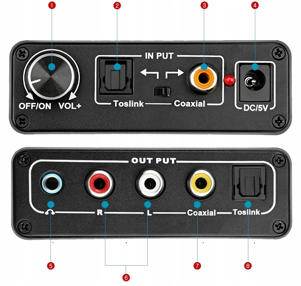 KONWERTER WZMACZNIACZ TOSLINK COAXIAL 2x CINCH DAC