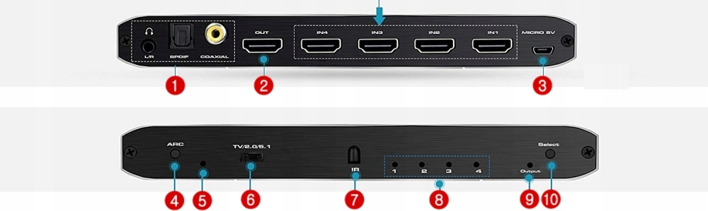 SWITCH HDMI 2.0 4x1 ROZDZIELAC EKSTRAKTOR AUDIO 4K