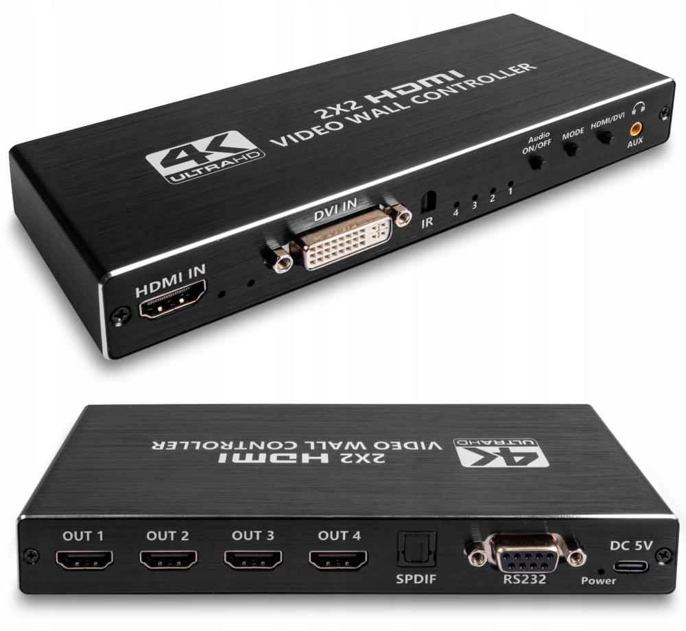 KONTORLER ŚCIANY VIDEO WALL HDMI 2X2 ROZGAŁĘŹNIK