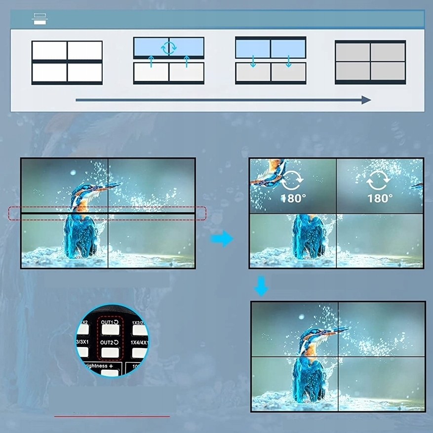 KONTORLER ŚCIANY VIDEO WALL HDMI 2X2 ROZGAŁĘŹNIK