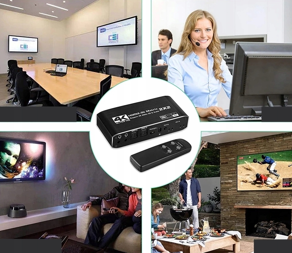 MATRIX HDMI 2.0 2x2 ROZDZIELACZ MATRYCA UHD 4K HDR