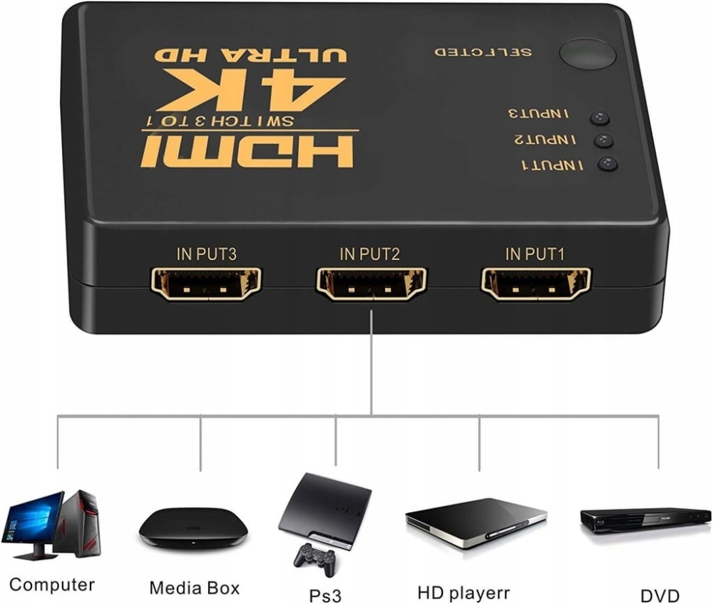 SWITCH 3x HDMI PRZEŁĄCZNIK ROZDZIELACZ ULTRA HD 4K