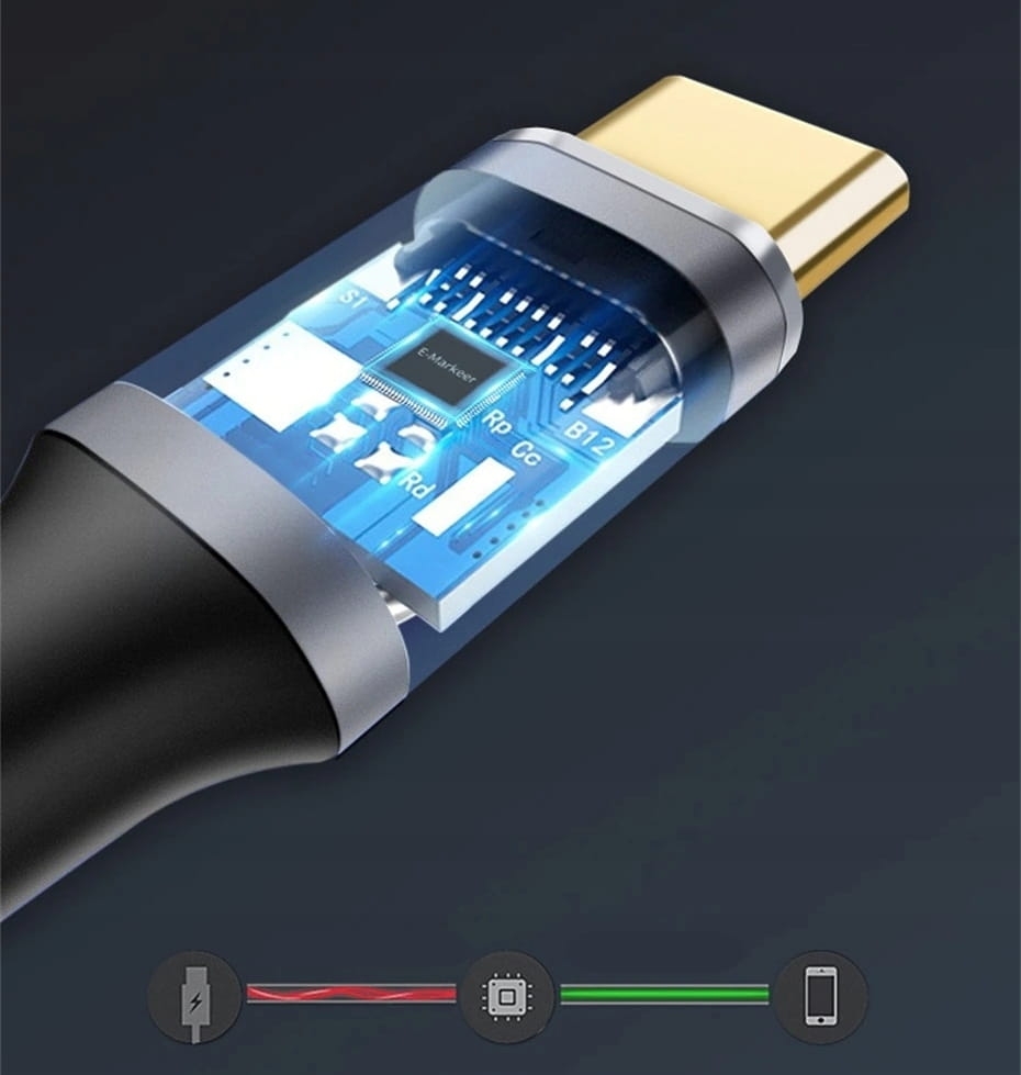 KABEL USB C 3.1 QUICK CHARGE 4.0 10Gbps PD 100W 4K