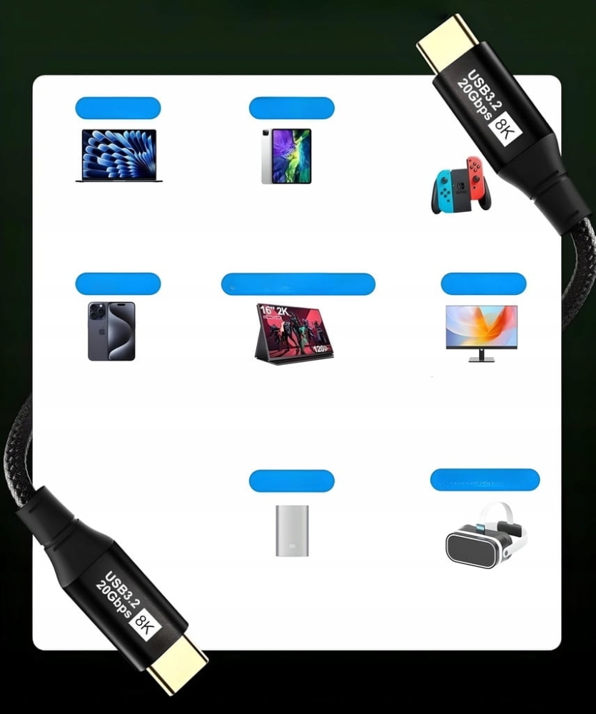 KABEL USB 3.2 Thunderbolt 3 100W 20Gbps 8K60Hz 4K120Hz PRZEWÓD USB C 2M