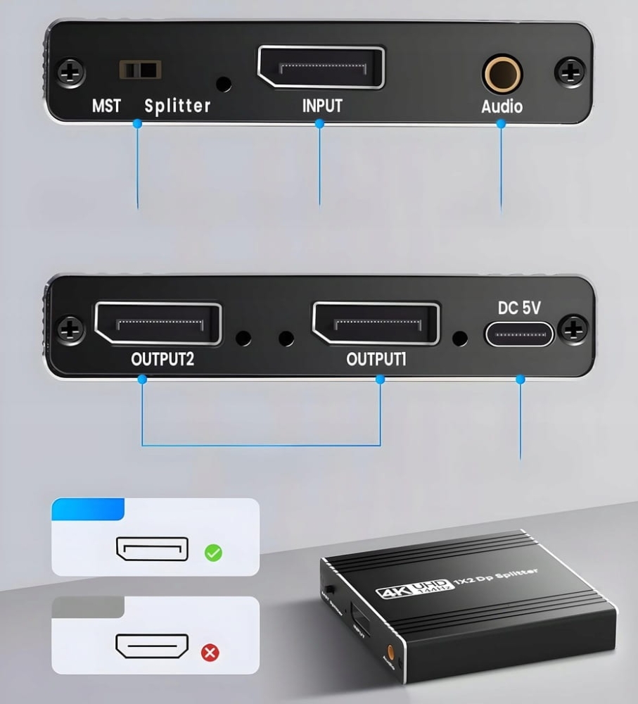 SPLITTER DISPLAYPORT 1X2 SPLITTER ROZDZIELACZ ROZGAŁĘŹNIK 4K 240HZ 144HZ