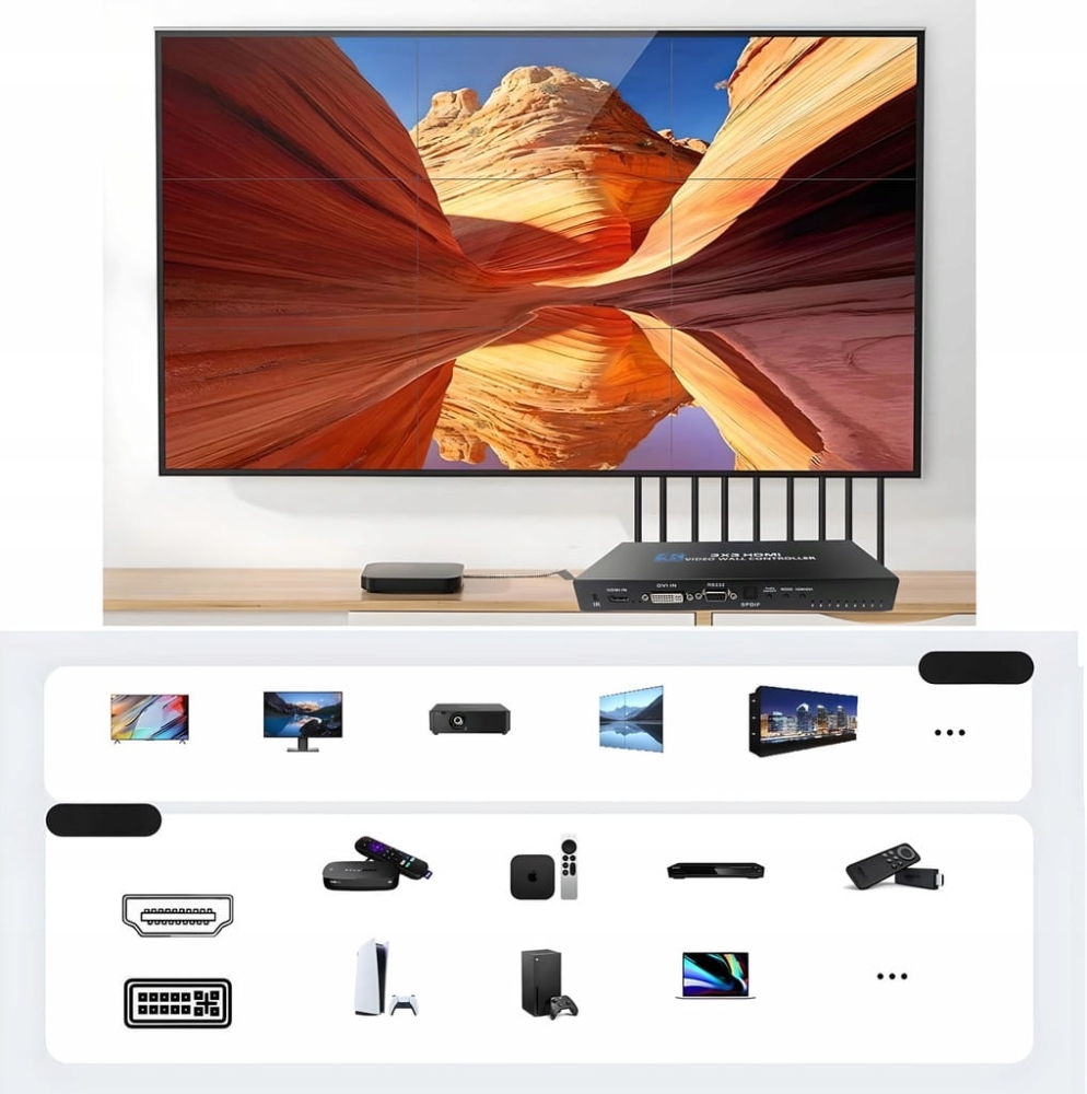 KONTORLER ŚCIANY ŚCIENNY VIDEO WALL HDMI 3X3 ROZGAŁĘŹNIK MATRYCA 9 EKRANÓW