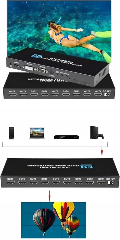 KONTORLER ŚCIANY ŚCIENNY VIDEO WALL HDMI 3X3 ROZGAŁĘŹNIK MATRYCA 9 EKRANÓW