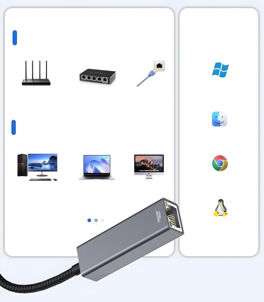 ADAPTER SIECIOWY USB 3.0 KARTA SIECIOWA LAN RJ45 1000MBPS Ethernet Gigabit