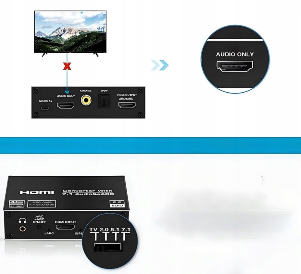 Ekstraktor HDMI 2.1 TOSLINK KONWERTER ATMOS 7.1 eARC HDCP 2.3 8K 4K 120Hz