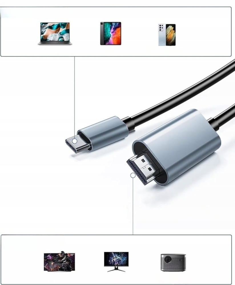 Kabel USB C do HDMI ADAPTER PRZEJŚCIÓWKA TYP C 3.1 FULL HD 4K UHD 1,8M