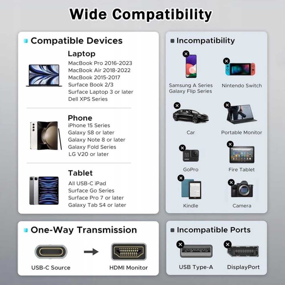 Kabel USB C do HDMI 2.0 2M PRZEWÓD ADAPTER PRZEJŚCIÓWKA UHD 4K 60Hz MHL 2M