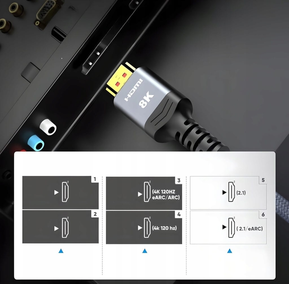Kabel HDMI 2.1 Ultra High Speed 8K 60Hz 4K 120Hz 2m PS5 Xbox TV eARC UHD