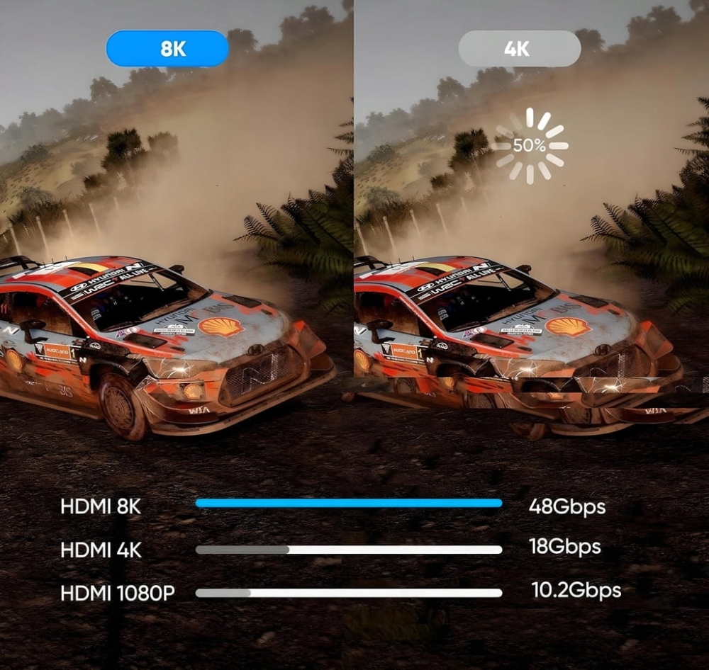 Kabel HDMI 2.1 Ultra High Speed 8K 60Hz 4K 120Hz 2m PS5 Xbox TV eARC UHD