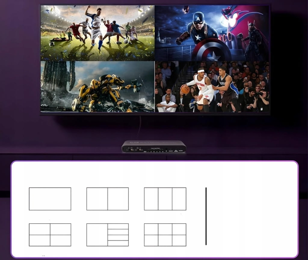 Switch HDMI Multi Viewer 6x1 Rozdzielacz Przełącznik 4K Dzielnik + Pilot