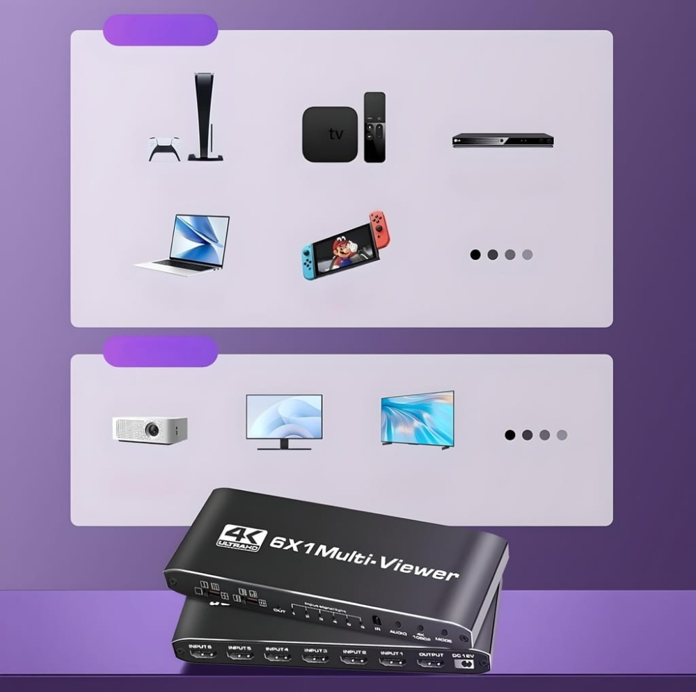 Switch HDMI Multi Viewer 6x1 Rozdzielacz Przełącznik 4K Dzielnik + Pilot